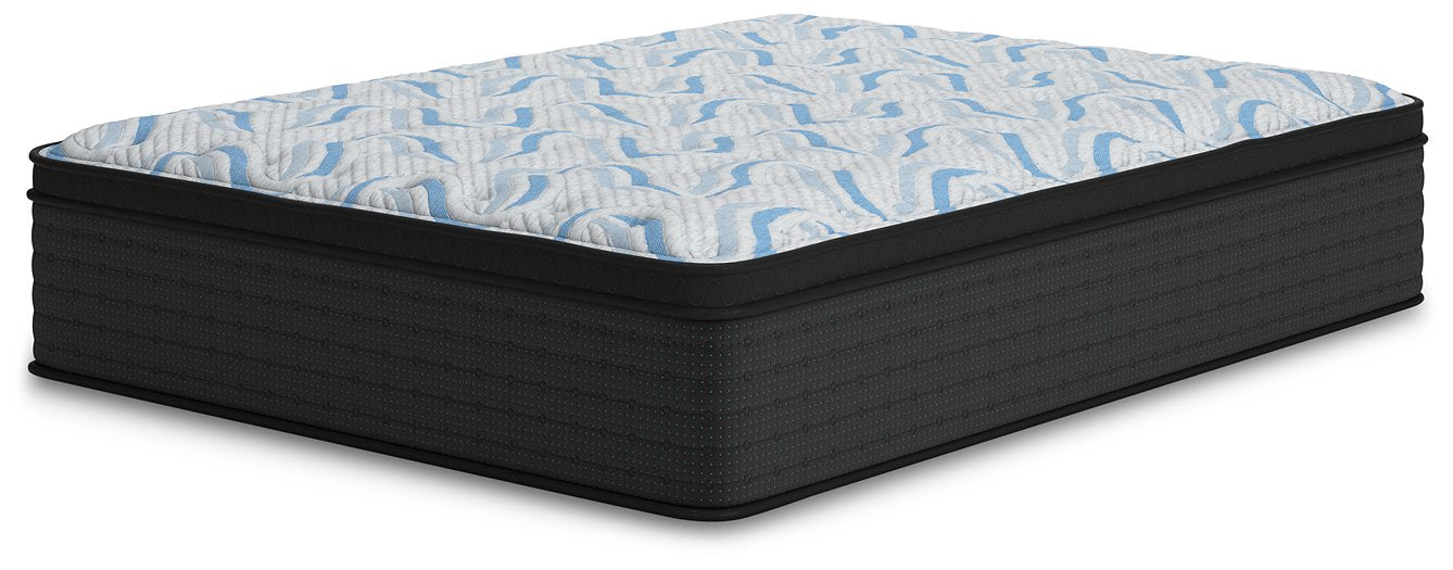 Elite Springs Plush Mattress